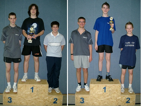 Vereinsmeisterschaften 2005, Jugend